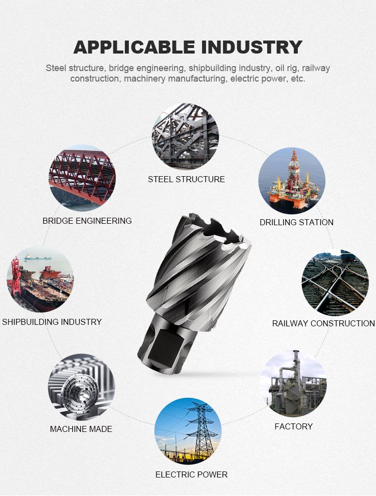 core drill core drill